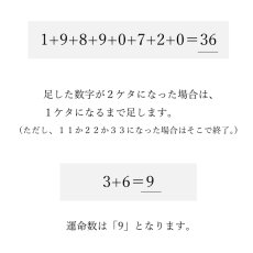 画像5: 天然石 ブレスレット レディース 数秘 運命数 生年月日 鑑定 パワーストーン ブレスレット レディース ゴールドフィルド (5)